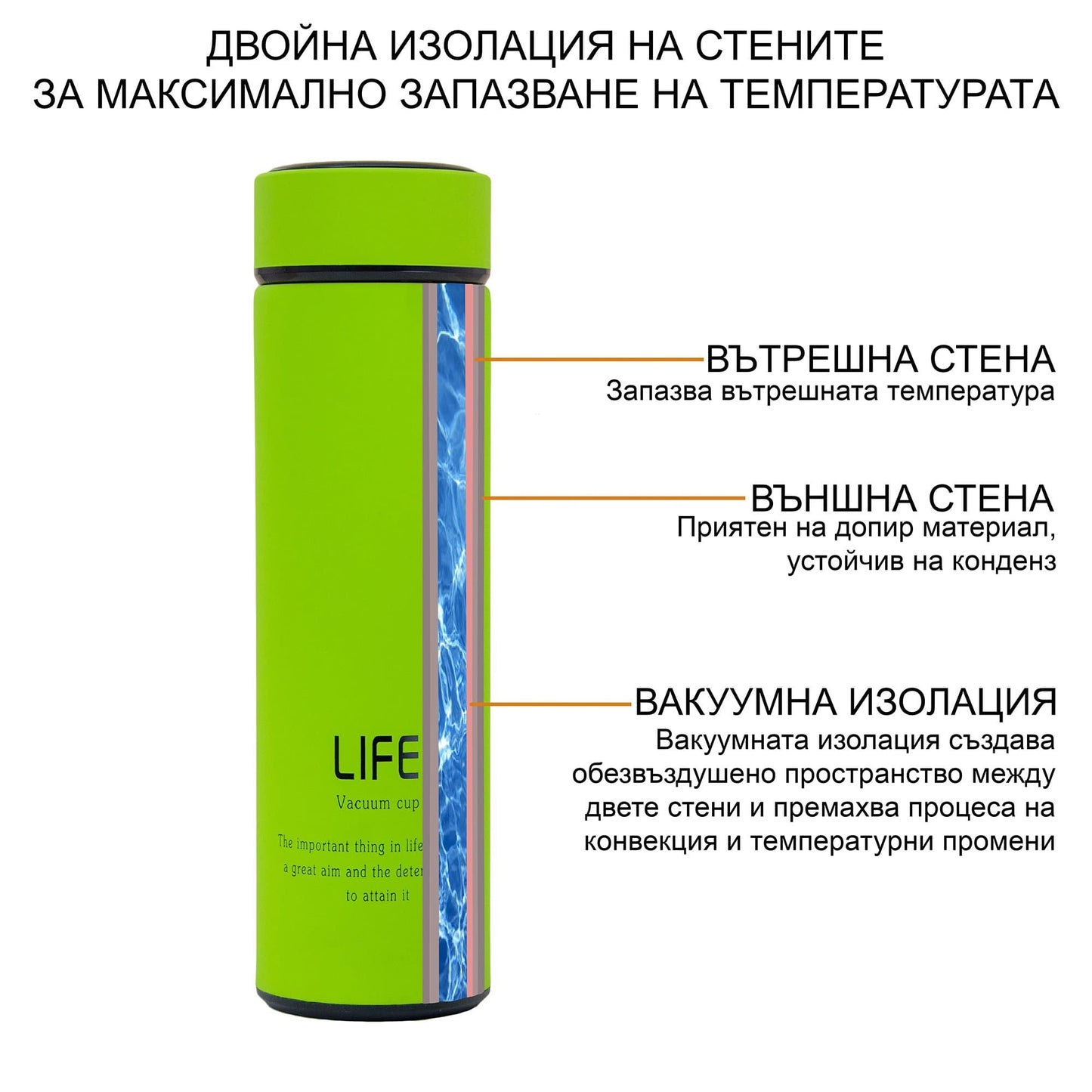 Термо Бутилка за Вода 450 мл - Зелена - Terzico