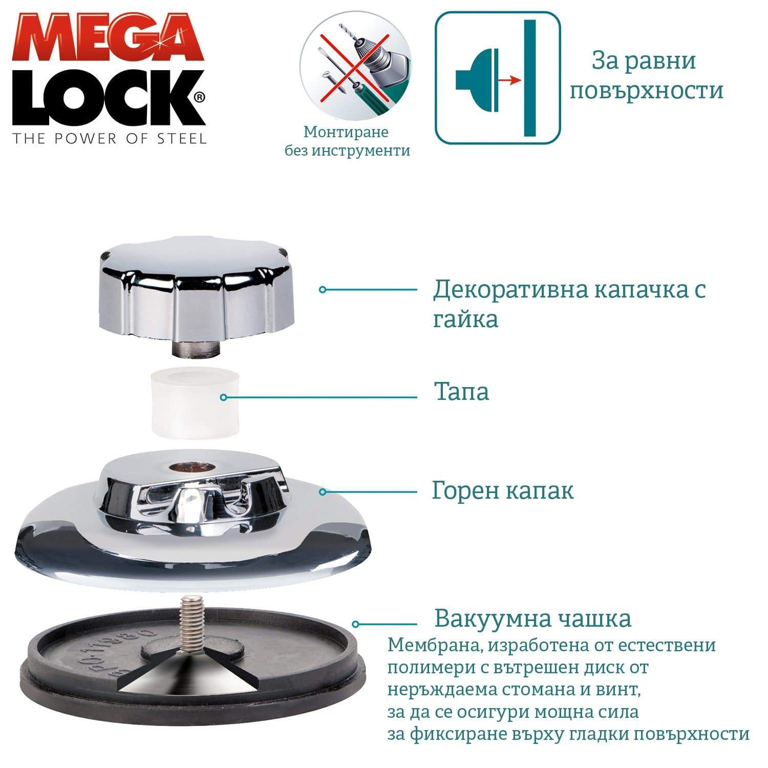 Tatkraft Mega Lock Водоустойчива Стенна Поставка за Сешоар - Terzico